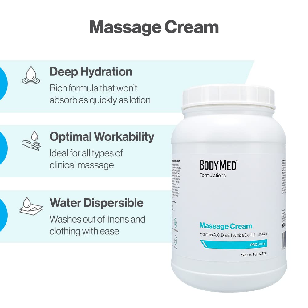 BodyMed Formulations Massage Cream non-staining formula ideal for linens.