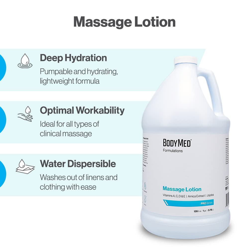 BodyMed Formulations Massage Lotion fragrance-free formula suits sensitive skin.