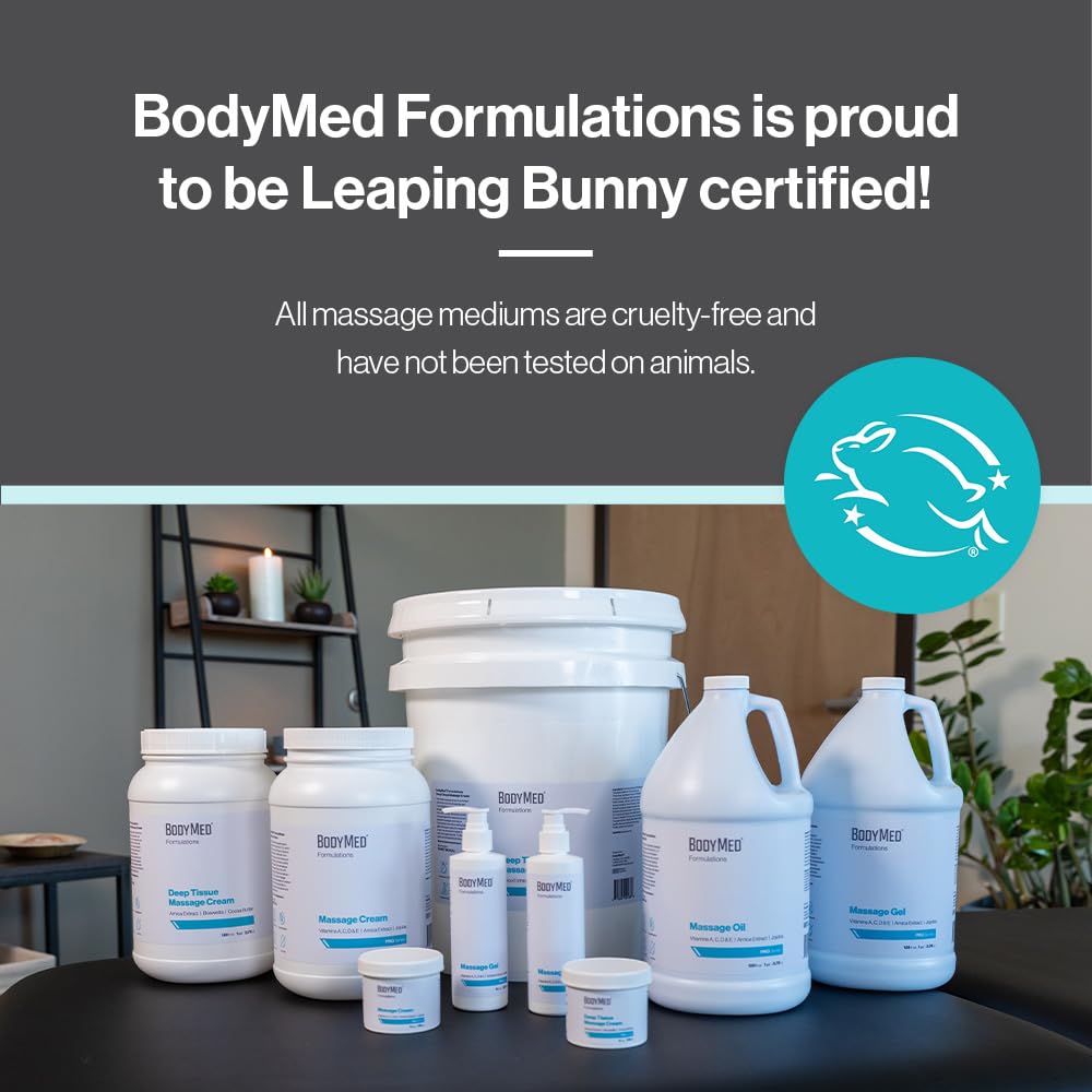 BodyMed Formulations Massage Lotion pump closeup showing smooth glide for therapy.