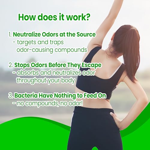 Body Mint Original in-use underarm demonstrates discreet odor control from within.