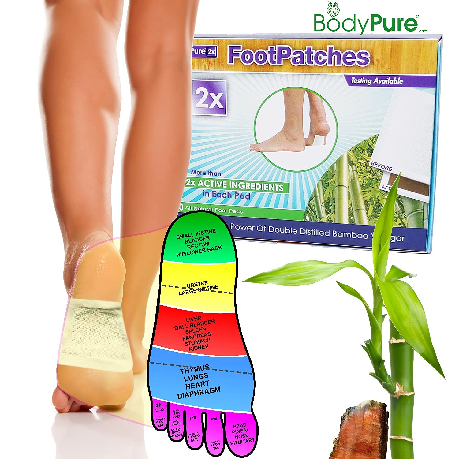 BodyPure Takesumi foot patch packaging shown for easy at-home cleansing routine.