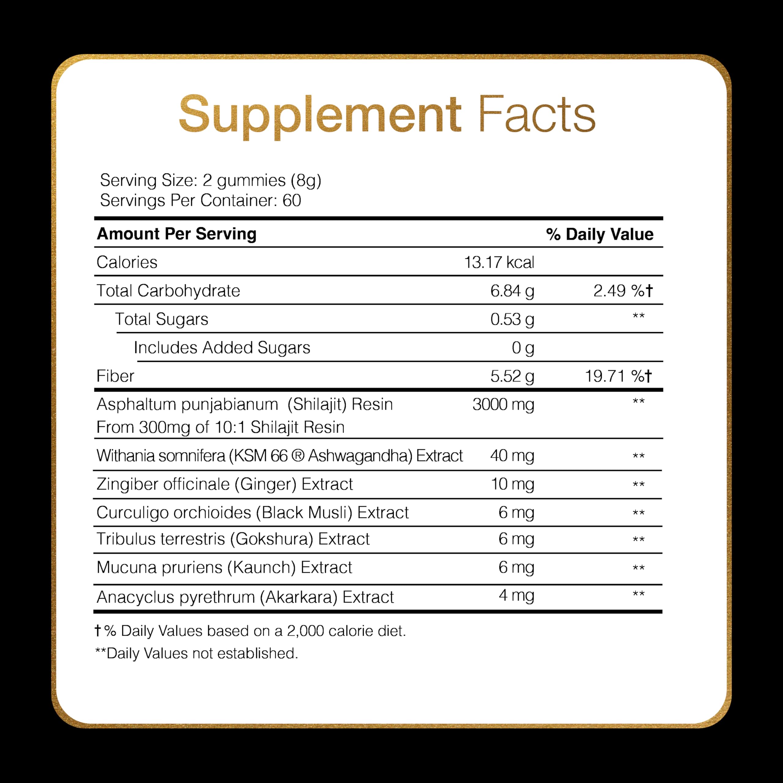Bodywise Shilajit Gummies Gold daily ritual for active lifestyles