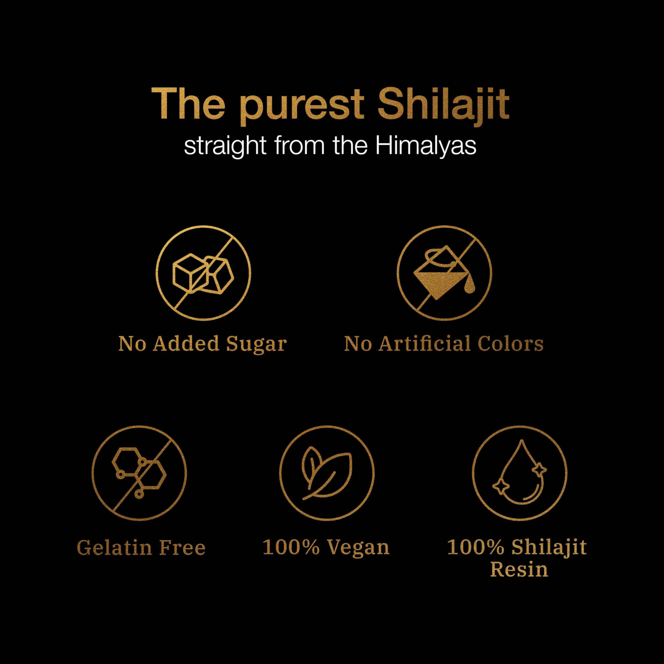 Bodywise Shilajit Gummies Gold lab certificate confirming purity