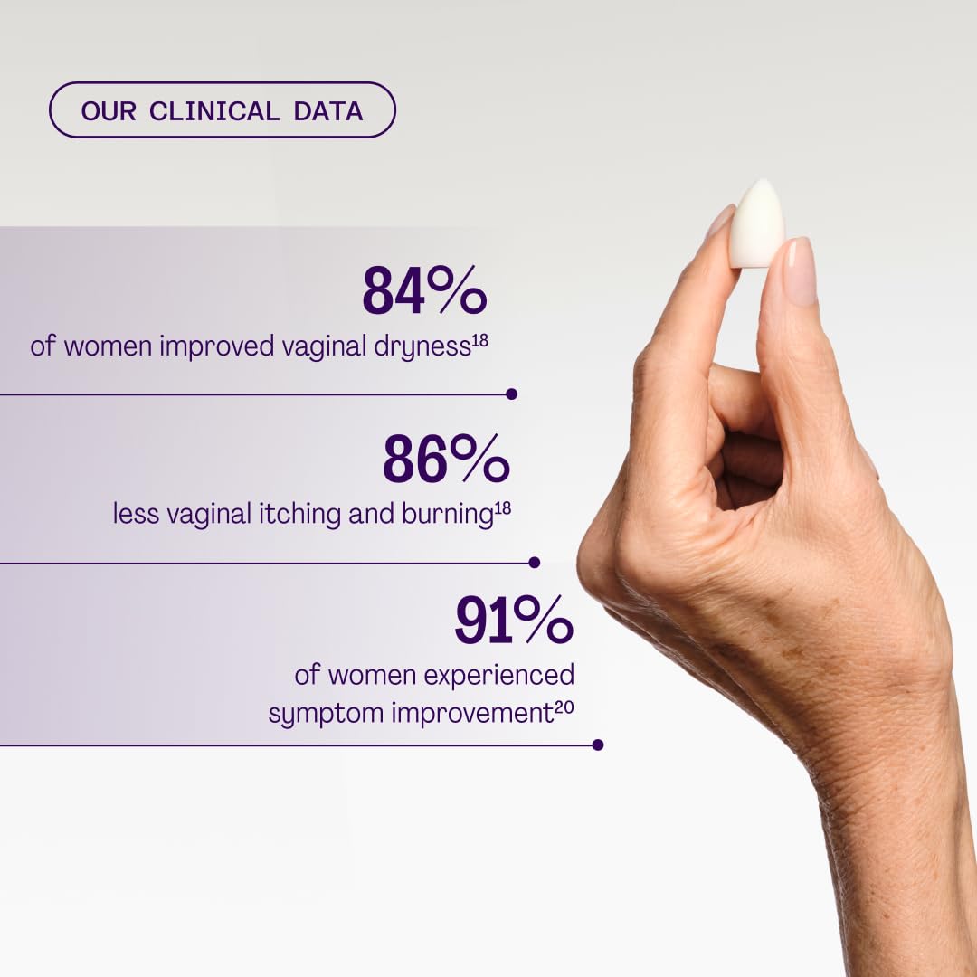 Bonafide Revaree clinical trial chart illustrating relief metrics.