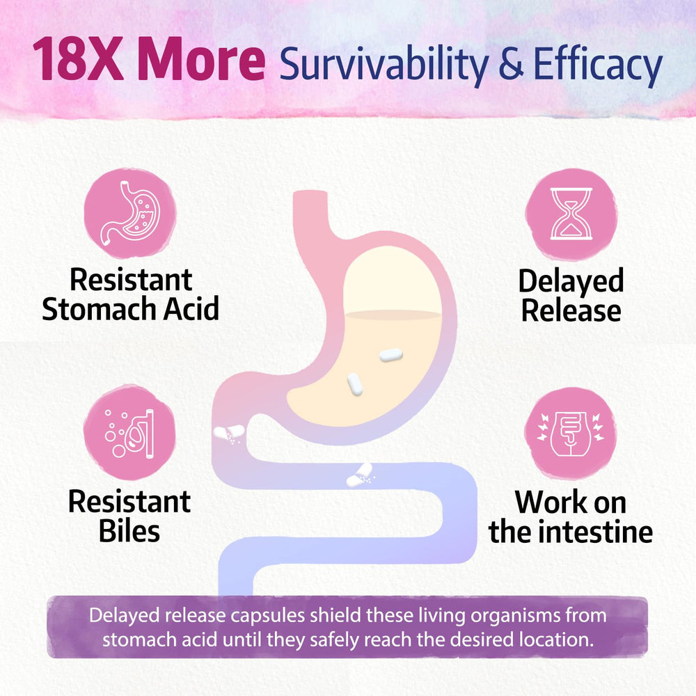 Bonawell Probiotics bottle-back-label close-up showing ingredients and shelf-stable promise.