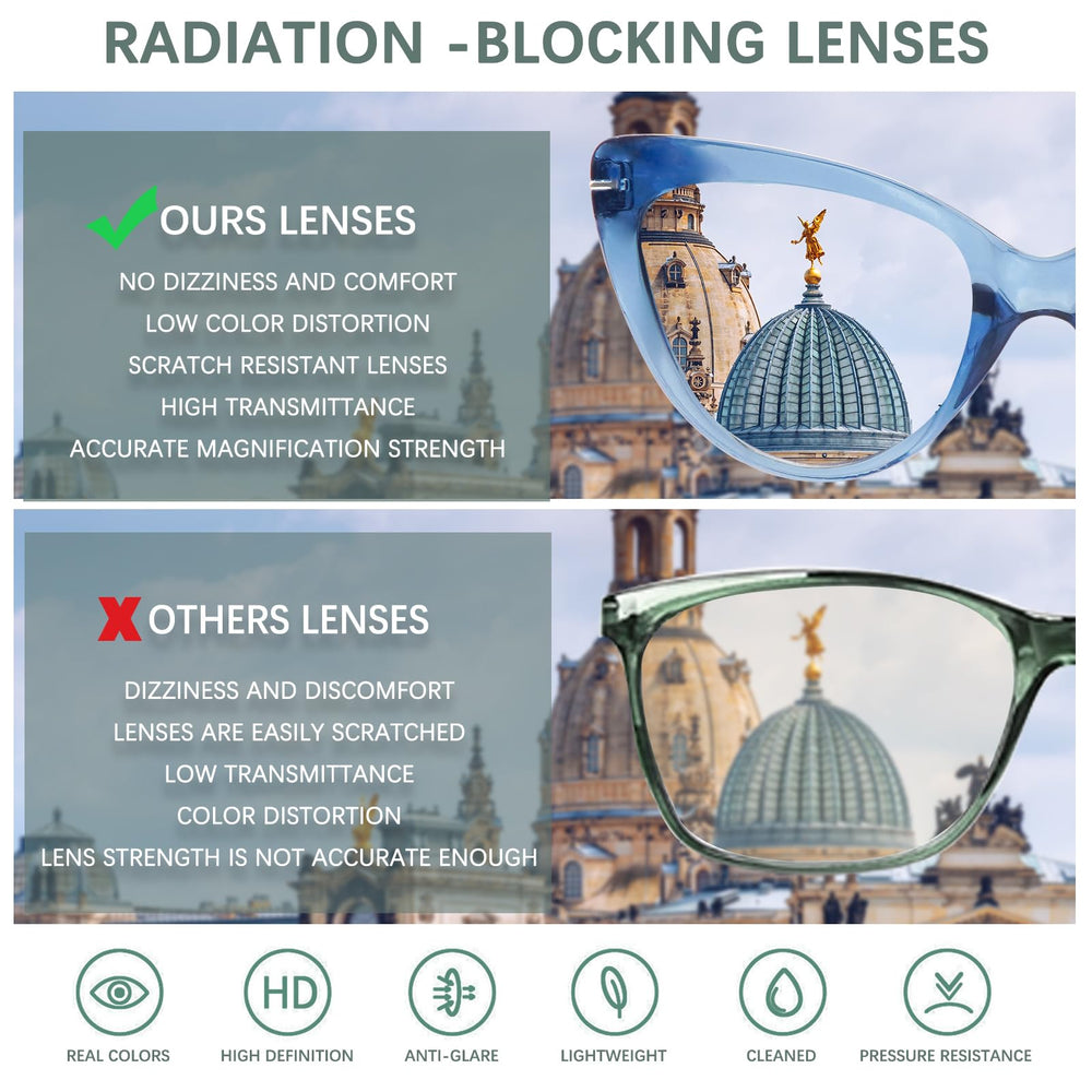 BONCAMOR computer-friendly reading glasses support screens and near tasks