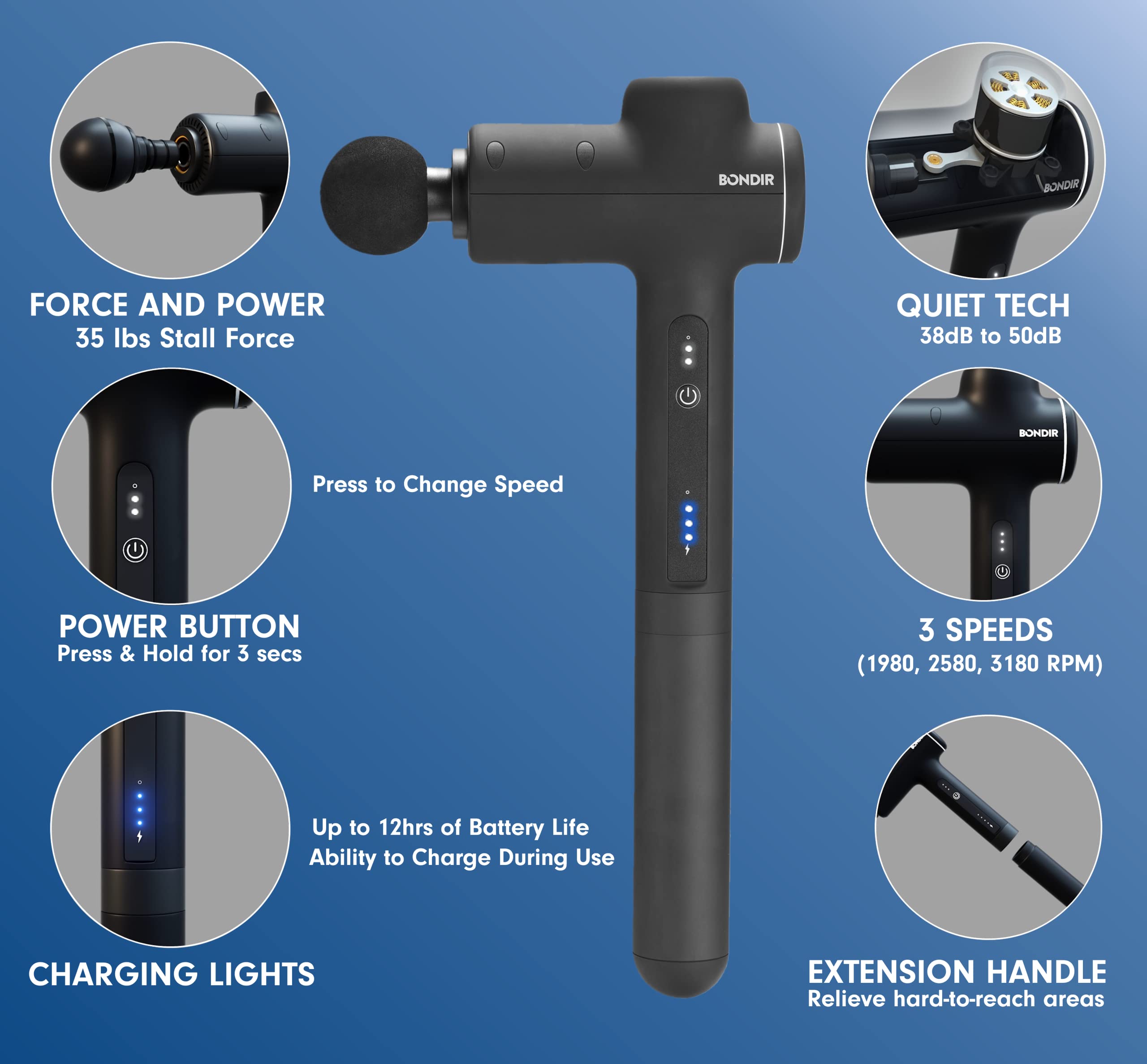 BONDIR R2 extension handle extended highlights reach to hard-to-access muscles