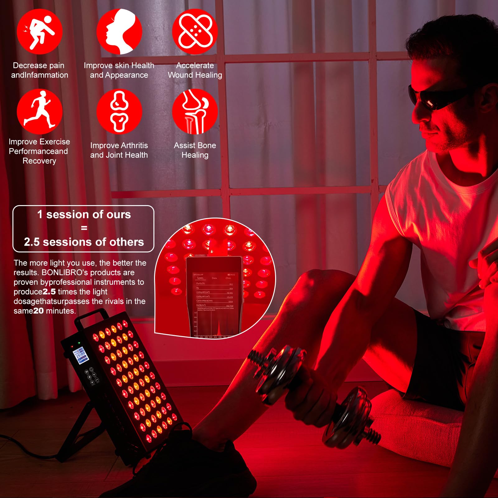 BONLIBRO BN-60 timer display demonstrating session control