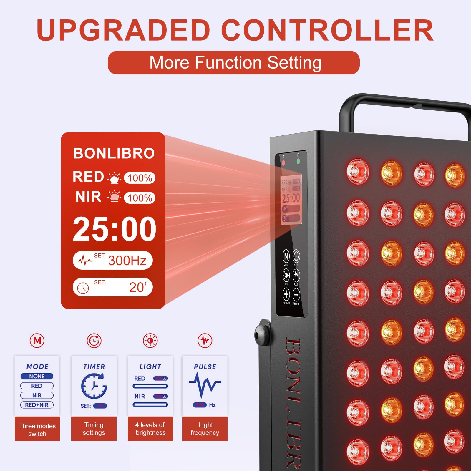 BONLIBRO BN-60 quad wave panel wall-mount setup for convenient at-home therapy