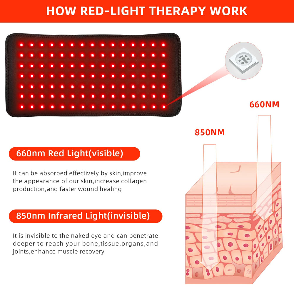 bonodave red light heating pad with elastic strap for easy wearing