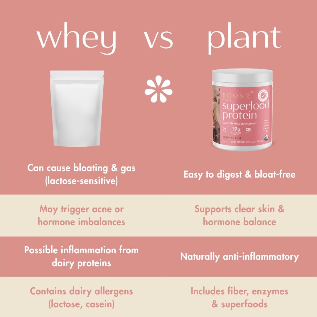 Boobie Body Chocolate Bliss shake in glass shows creamy, satisfying texture.