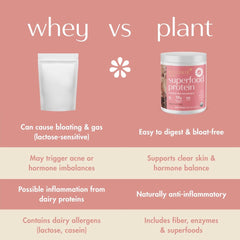 Boobie Body Chocolate Bliss shake in glass shows creamy, satisfying texture.