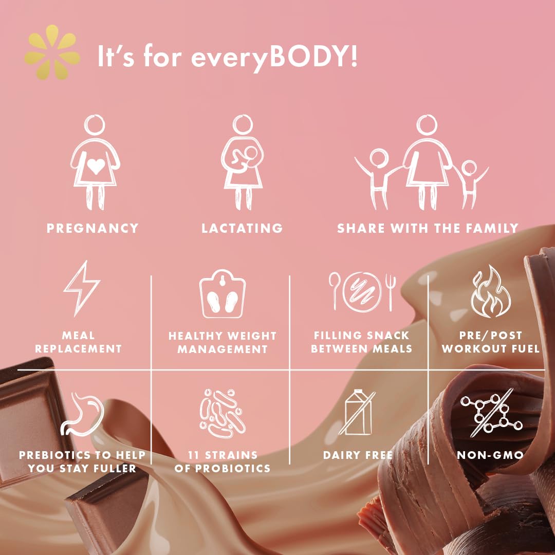 Boobie Body postpartum care branding on packaging for new mothers.