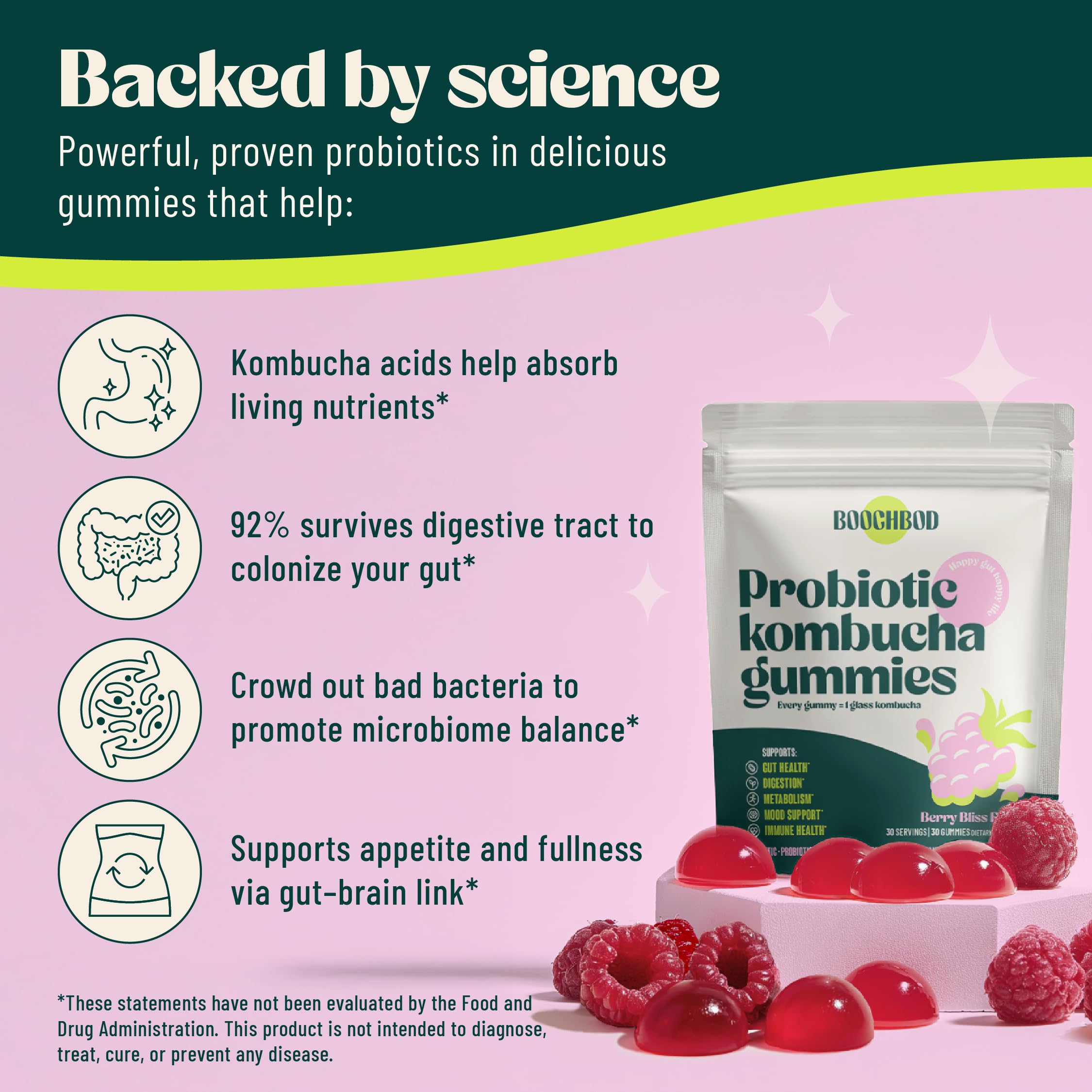 BoochBod gummy pack shows convenient daily digestion support.