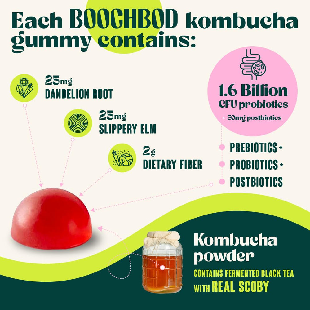 BoochBod icon indicates vegan and gluten-free attributes on packaging.