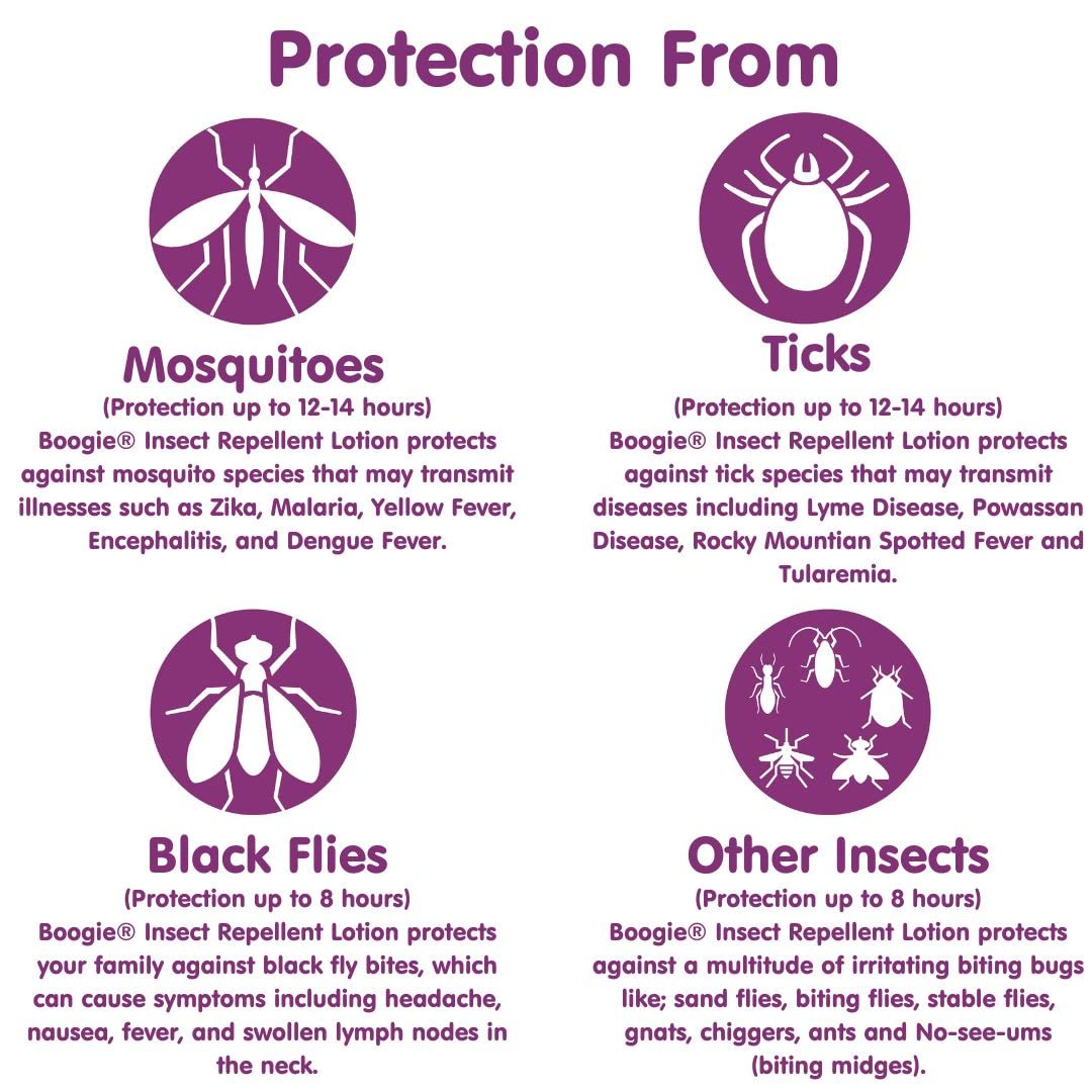Boogie Insect Repellent Lotion on arm during outdoor activity, long-lasting protection.