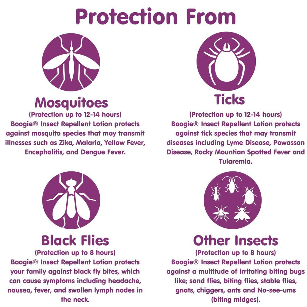 Boogie Insect Repellent Lotion on arm during outdoor activity, long-lasting protection.
