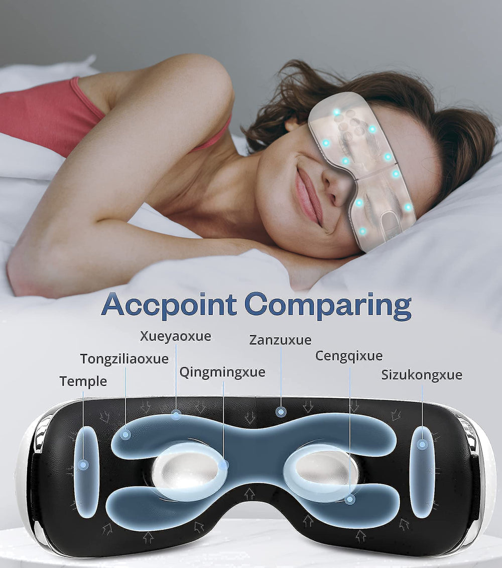 BOQUBOO Eye Massager uses precision temperature control for consistent cooling and warming.