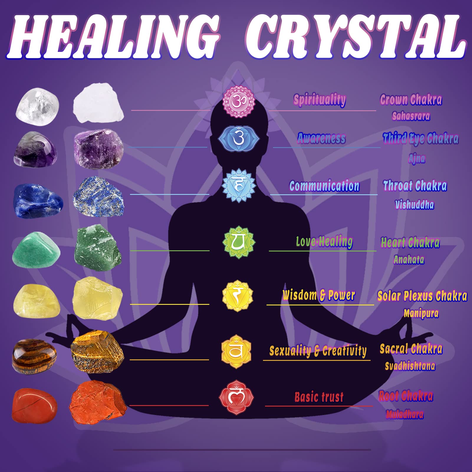 BORAMDO selenite charging plate cleanses stones and supports ritual focus.