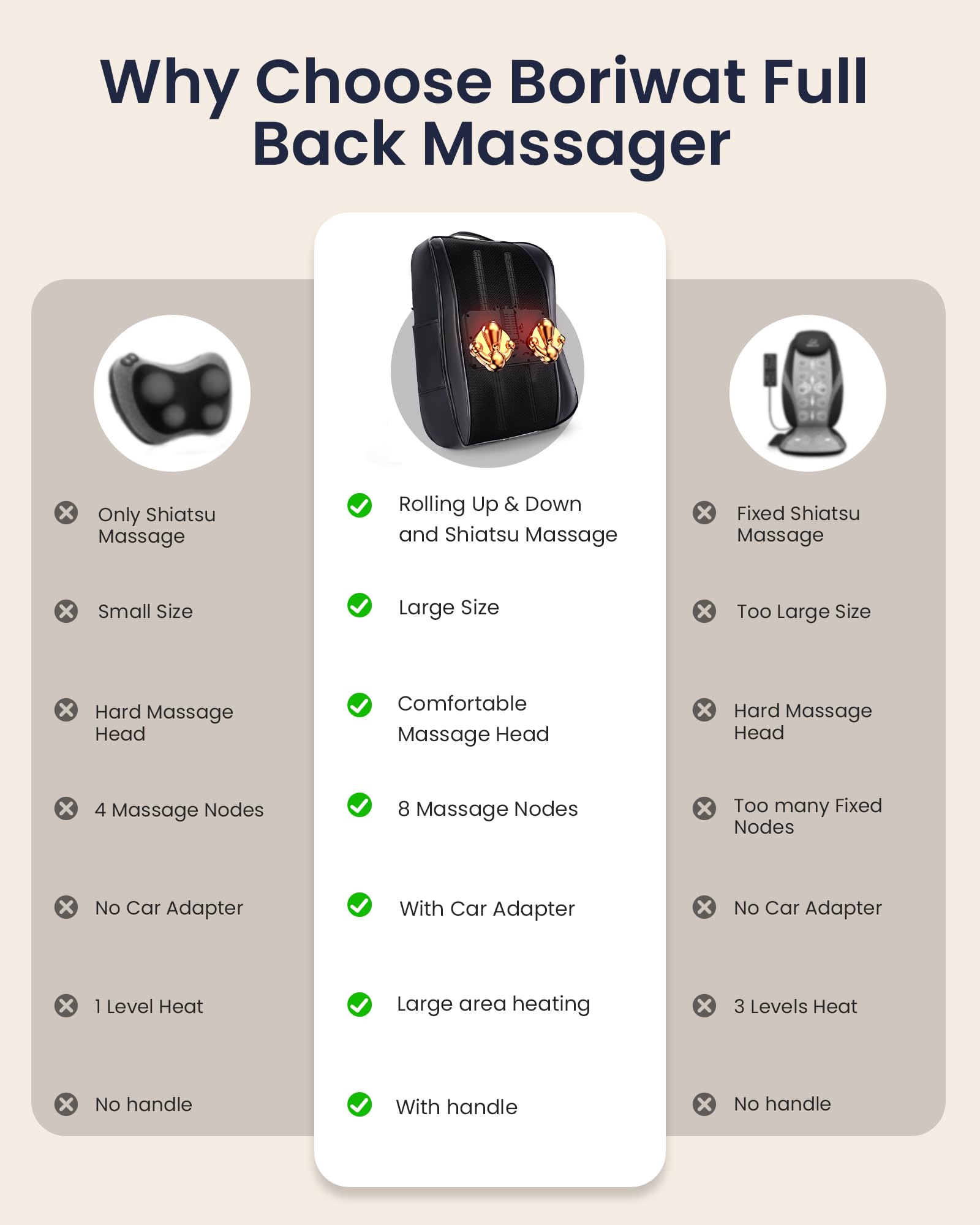 Eight 3D massage nodes kneading across back muscles