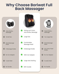 Eight 3D massage nodes kneading across back muscles
