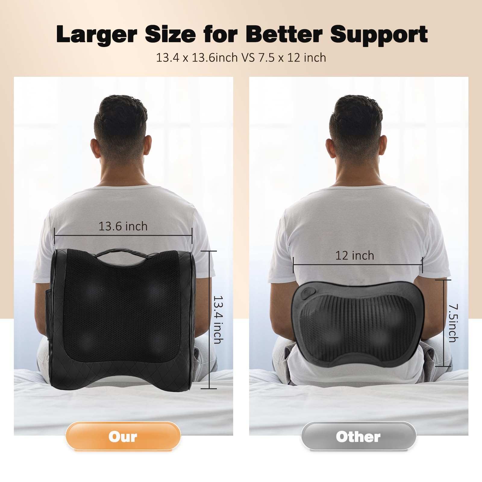 Boriwat massager includes a one-year warranty and replacement option