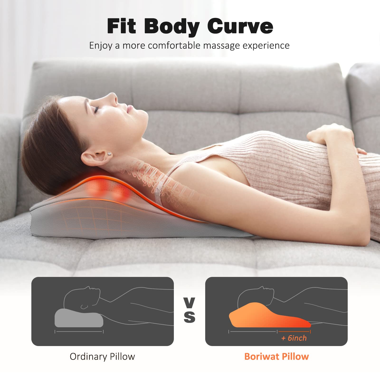 Boriwat heat zones on back and neck provide soothing warmth.