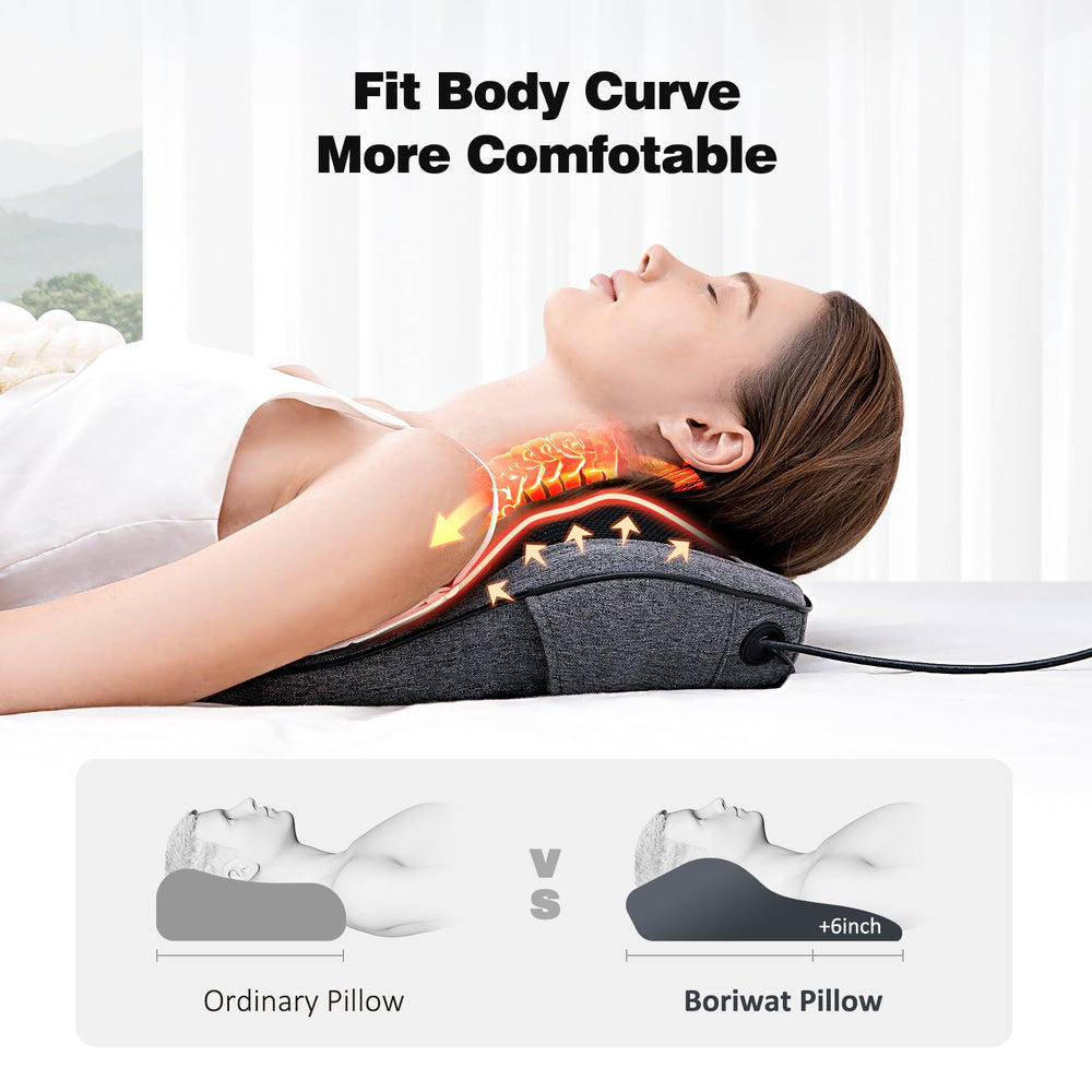Boriwat neck massager heat zones target tense neck muscles