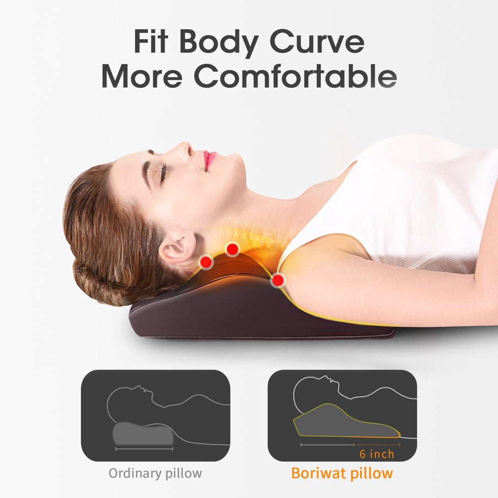 Boriwat neck massager with remote control for customizable heat and pressure.