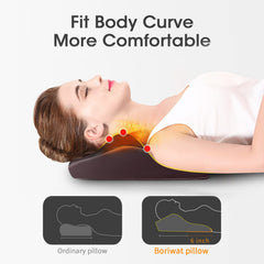 Boriwat neck massager with remote control for customizable heat and pressure.
