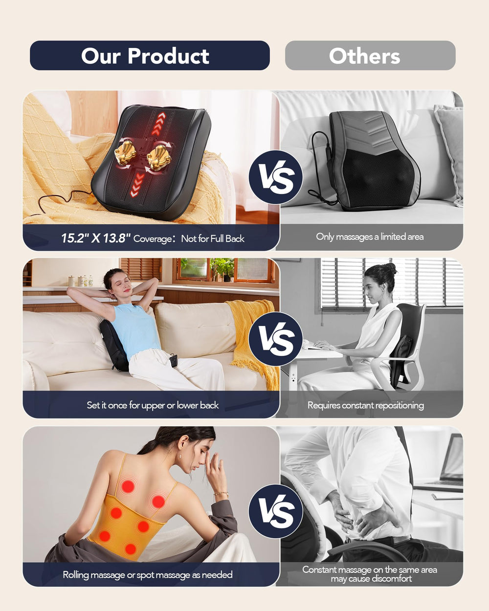 Soft fabric cover for comfortable sessions on various surfaces