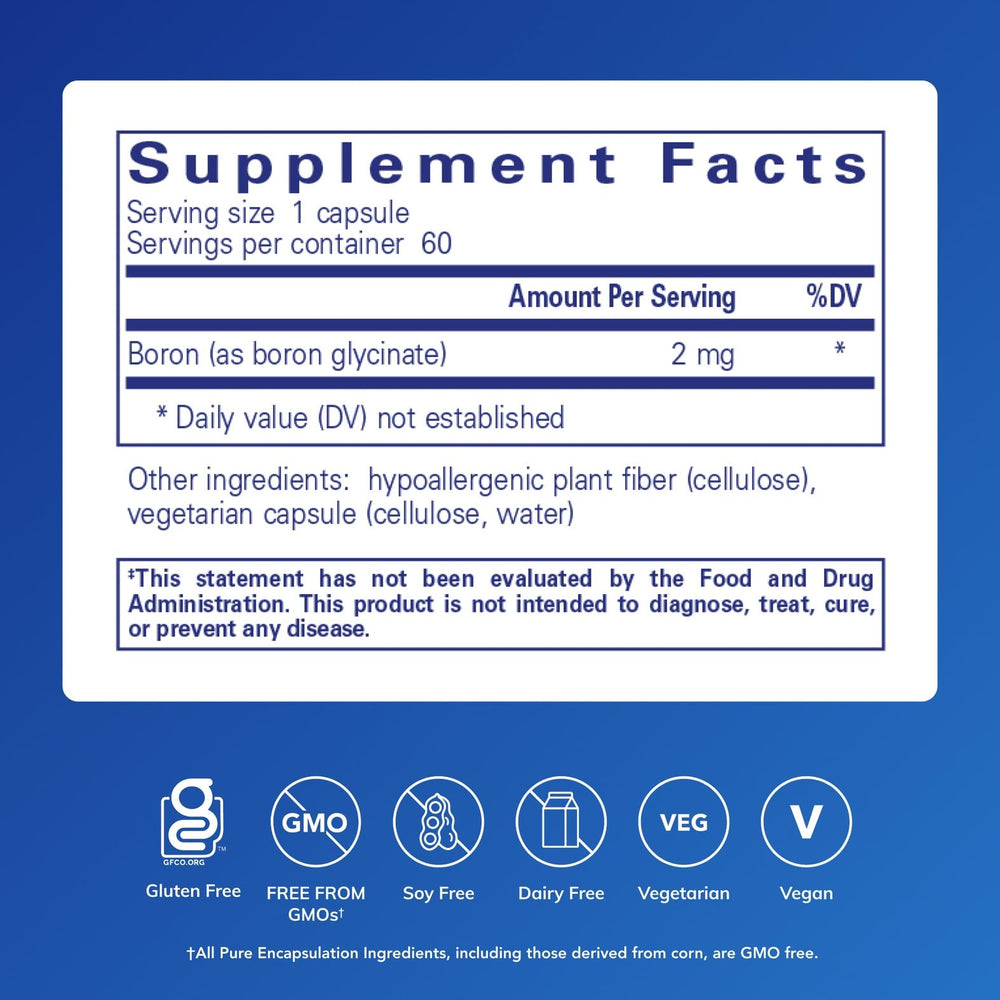 Close-up of boron glycinate capsules highlighting purity and quality.