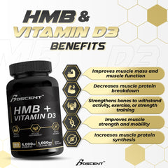 BOSCENT vegan HMB capsules emphasize purity and potency