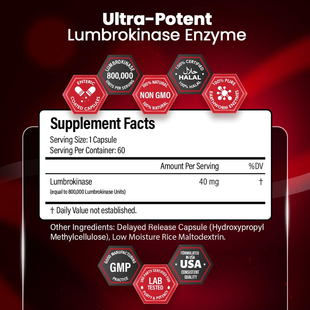 BOSCENT Lumbrokinase capsules pack suggests convenient daily dosing.