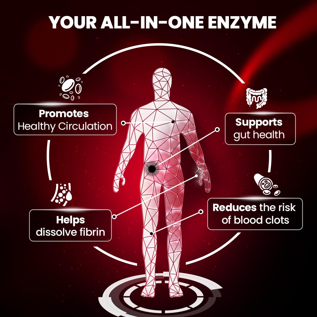 BOSCENT Lumbrokinase delayed-release capsules emphasize improved absorption.