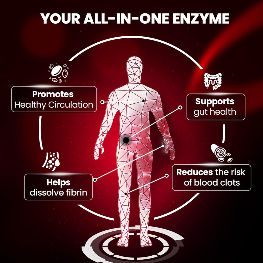 BOSCENT Lumbrokinase delayed-release capsules emphasize improved absorption.