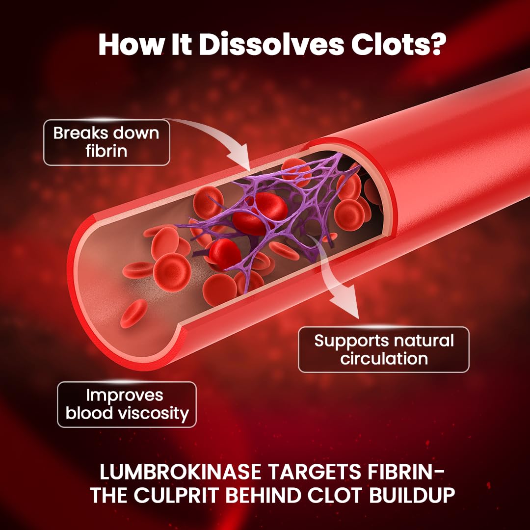BOSCENT vascular health diagram implies balanced fibrin metabolism.