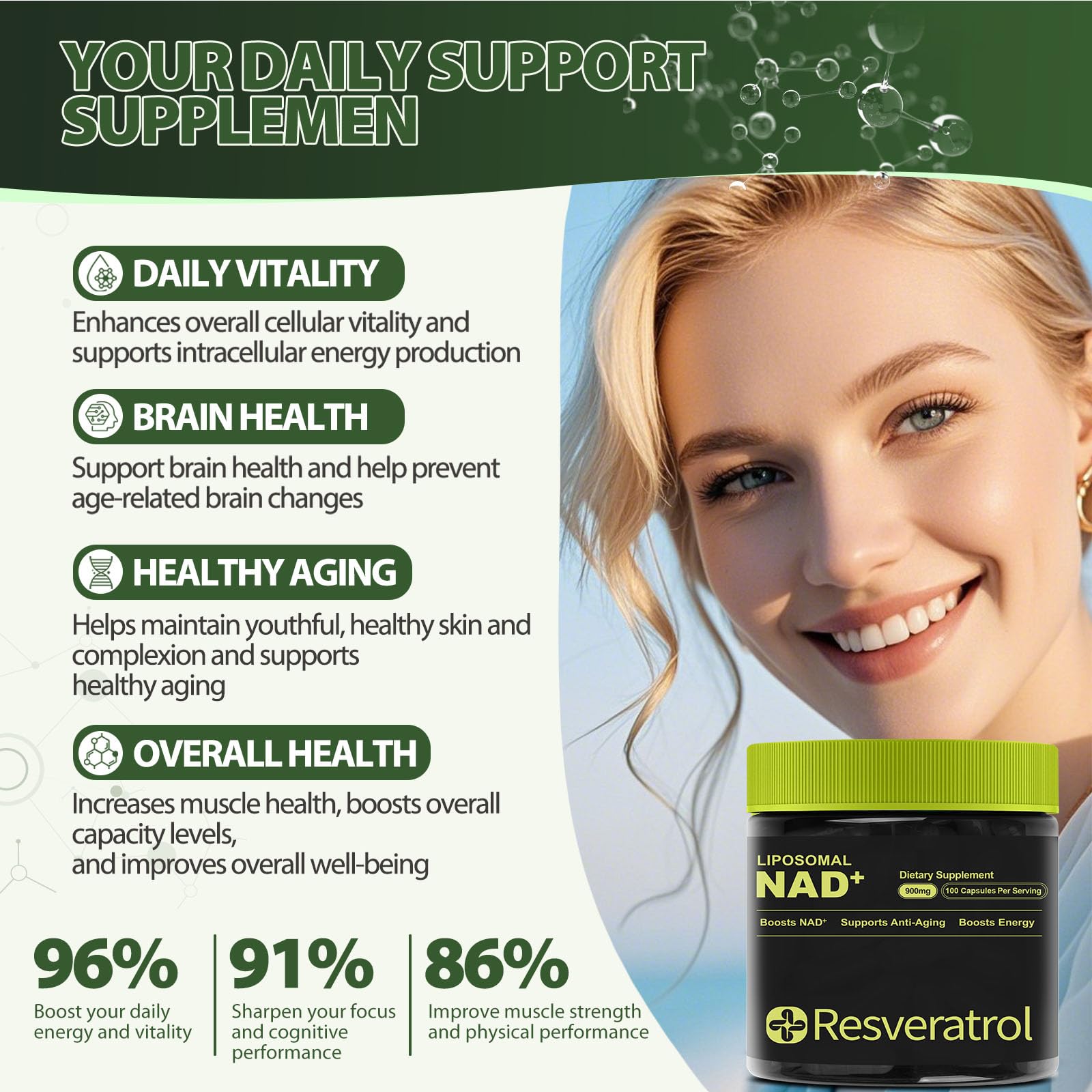 Bosnethuinh liposomal delivery diagram explains enhanced absorption for maximum nutrient delivery.