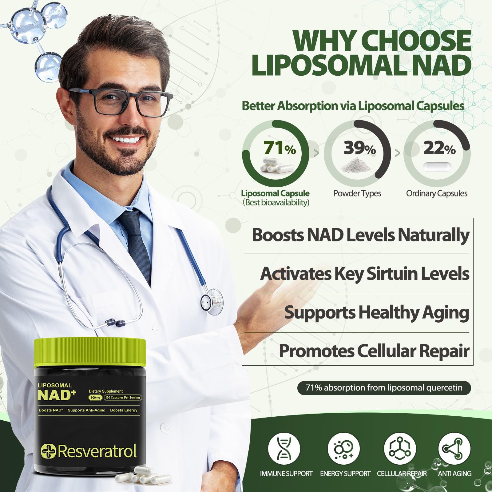 Bosnethuinh NAD+ capsules close-up highlighting smooth capsules for easy daily dosing.