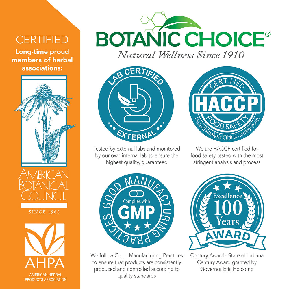 Botanic Choice Aloe Vera capsules showcase natural enzymes aiding digestion.