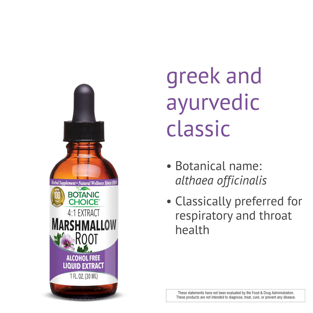 Botanic Choice Marshmallow Root extract mixed with beverage supports daily wellness.