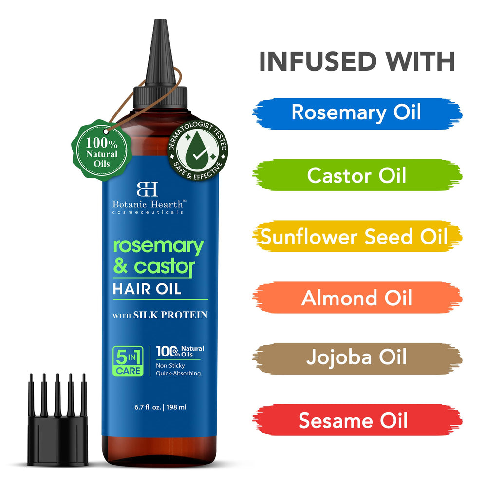 Botanic Hearth dropper for precise application to targeted scalp areas