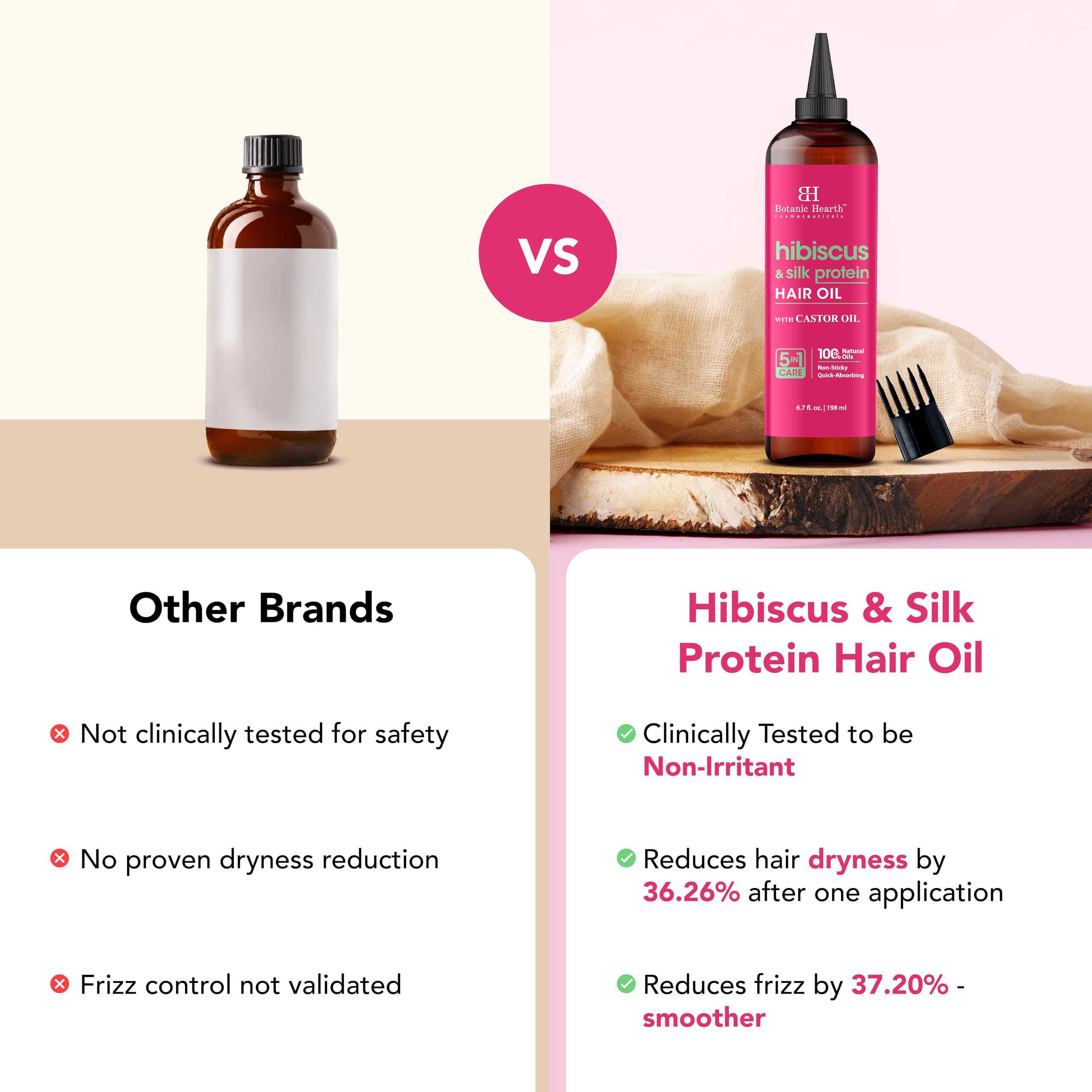 Botanic Hearth frizz control oil smoothing damaged hair for a sleek look