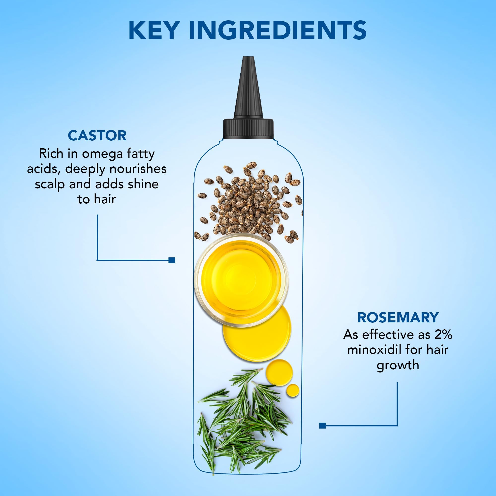 Botanic Hearth hair oil provides a glossy finish on strands