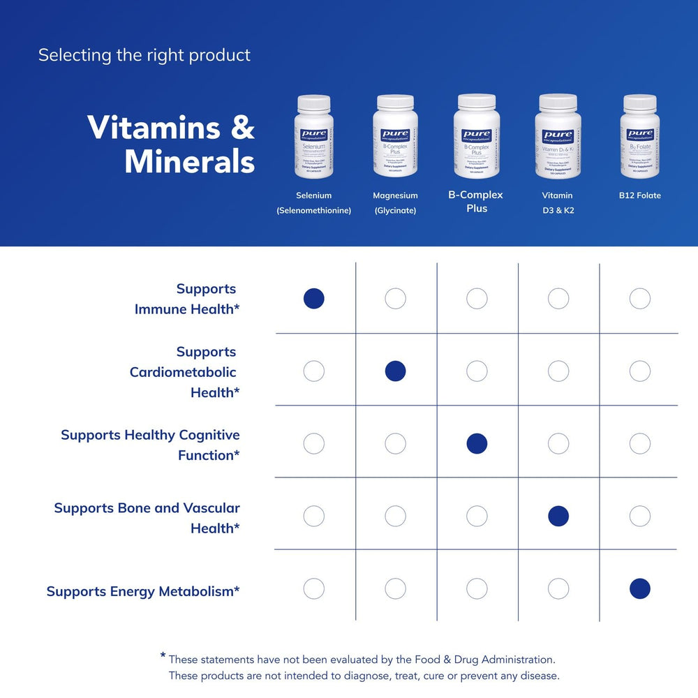 Pure Encapsulations selenium bottle pictured on kitchen counter for everyday routine.