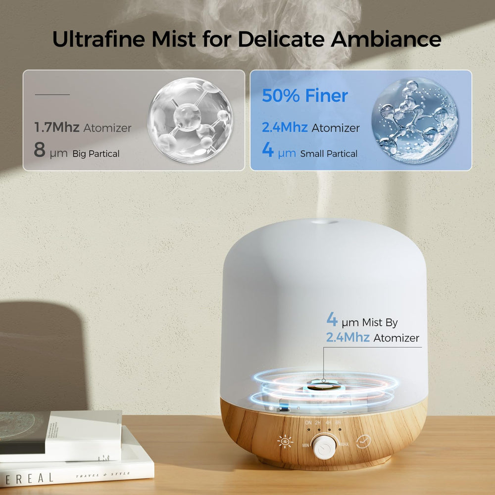 Boxing diffuser stepless knob for easy mist adjustment.