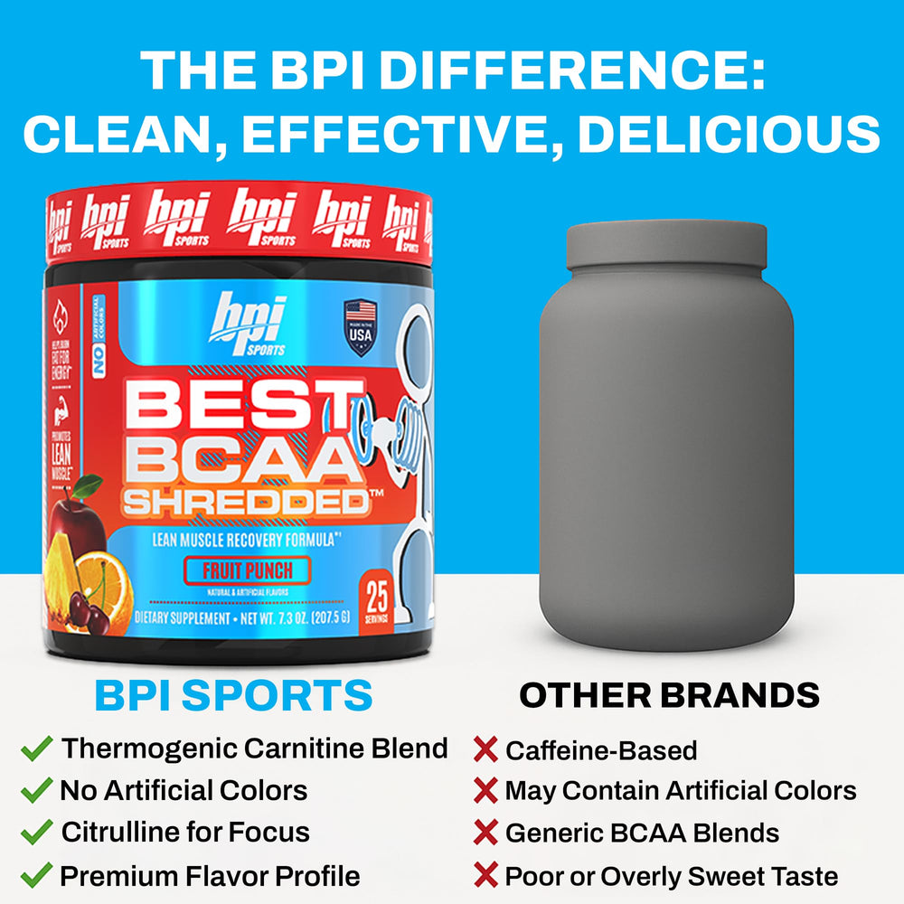 BPI Sports Best BCAA Shredded packaging communicates caffeine-free recovery option