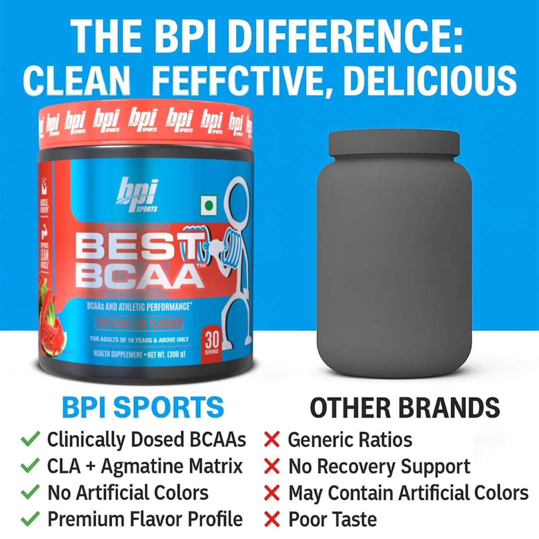 Scoop on gym bench shows convenient post-workout use for BPI Best BCAA Powder.