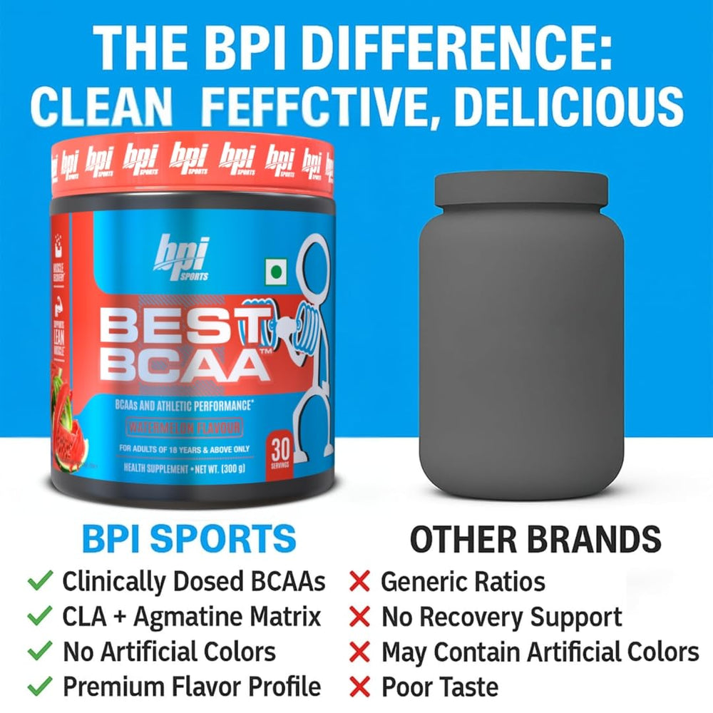 Scoop on gym bench shows convenient post-workout use for BPI Best BCAA Powder.