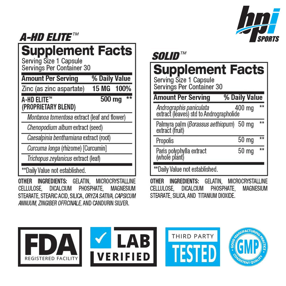 Bottle with label showcasing BPI Sports testosterone stack.